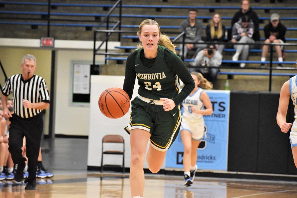 Monrovia's Ashley Lewis dribbles the ball while on a fastbreak during the Bulldogs' rivalry matchup with Cascade on Dec. 13, 2022.