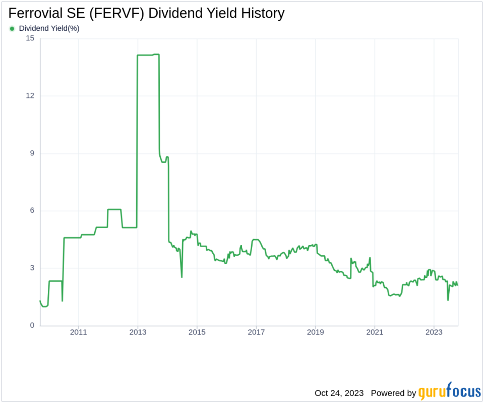 Ferrovial SE's Dividend Analysis