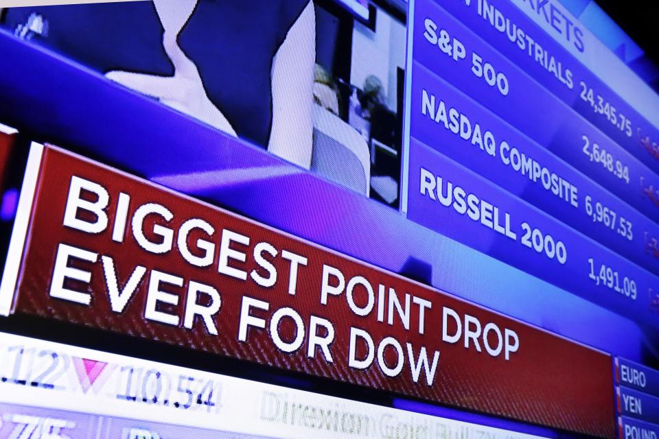 Una pantalla en el piso de la Bolsa de Valores de Nueva York muestra las noticias del índice bursátil al cierre de las operaciones, el lunes 5 de febrero de 2018. (Foto AP/Richard Drew)
