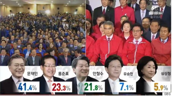 南韓總統大選已結束投票，韓國電視台公布最新出口民調，文在寅以41.4%遙遙領先。（圖/取自網路）