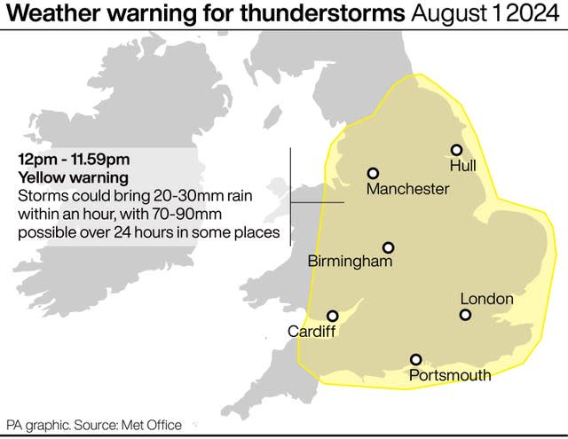 A PA graphic showing a yellow weather warning for thunderstorms on August 1 ranging from Hull in the north to Portsmouth in the south