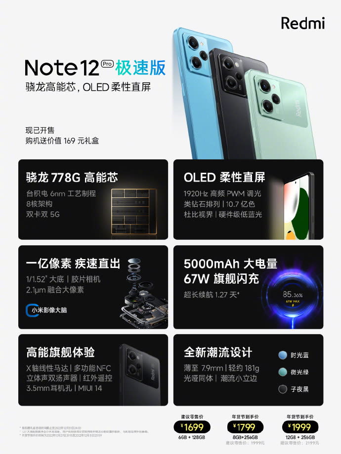 圖／redmi Note 12 Pro 極速版。(redmi官網)