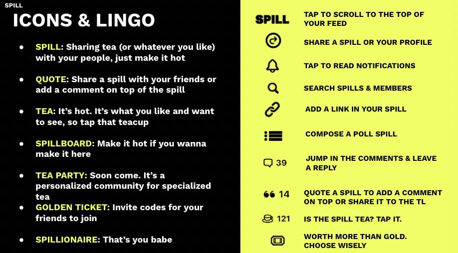 Spill icons and lingo