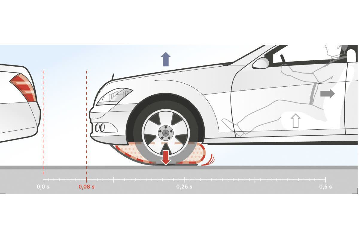 working airbags concept on car