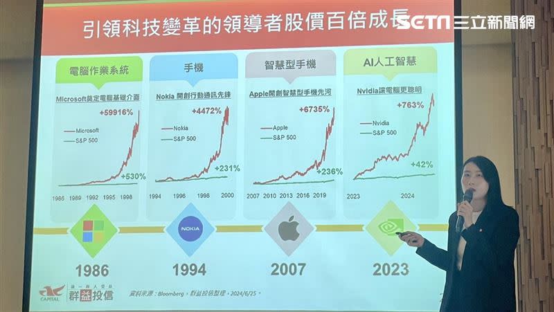 群益美國新創亮點基金經理人向思穎認為，美國總統大選兩大陣營的選情消長將為市場增添波動，AI科技仍是最為值得關注的題材。（圖／記者王翊綺攝影）