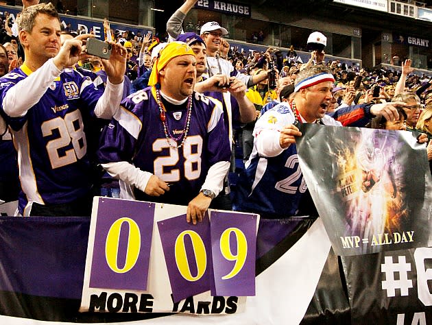 Minnesota Vikings Ranks 22nd in NFL Fanbase Rankings