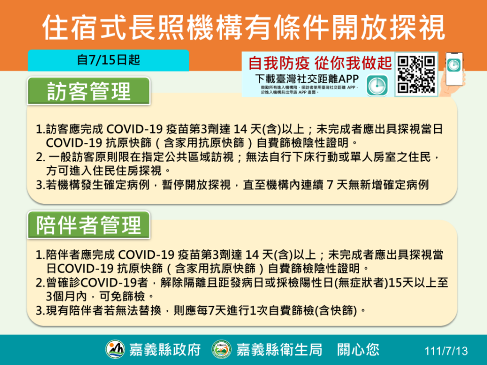 嘉義縣住宿式長照機構7月15日起有條件開放探視住民。　（記者張誼攝）