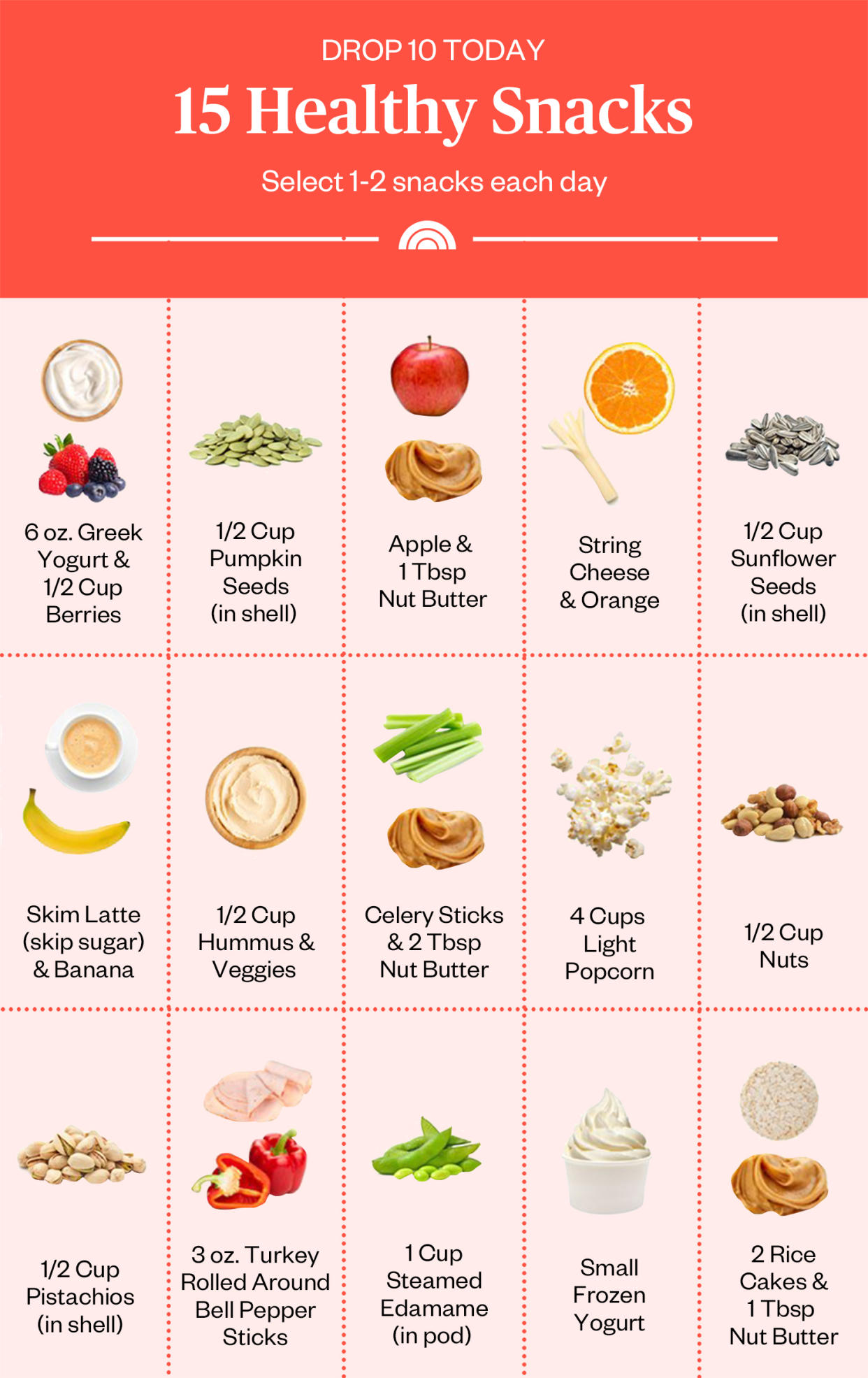 15 Healthy Snacks Chart (TODAY illustration / Getty Images)