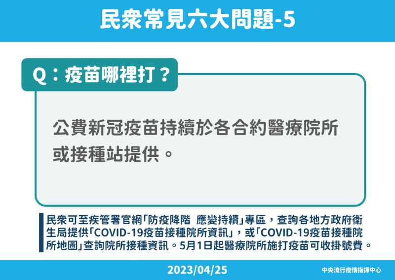 ▲防疫降階 應變持續，指揮中心說明解編規劃及相關事項。（圖／指揮中心）