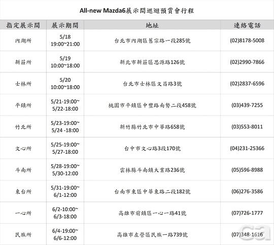 All-new Mazda6展示間巡迴預賞會行程表