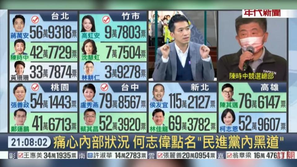 何志偉怒轟「黑道在核心，難怪選情會核爆！」（圖／翻攝自年代新聞CH50 YT）