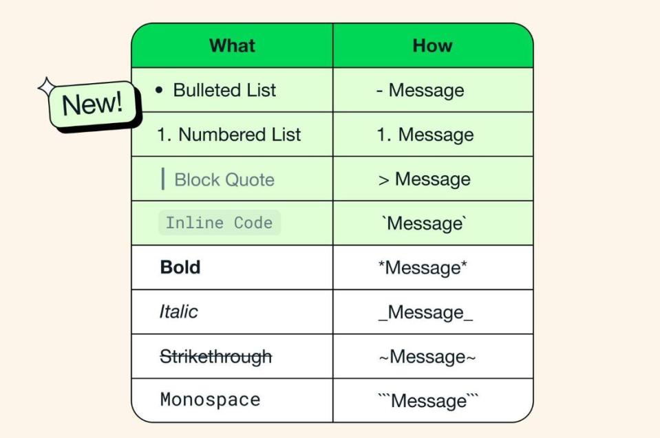 Here's how to easily change the font and create lists in WhatsApp.