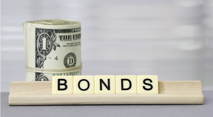 No Load Mutual Funds to Buy: Metropolitan West Total Return Bond Fund (MWTRX)