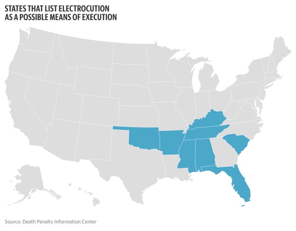 States that list the electric chair as a possible means of execution.
