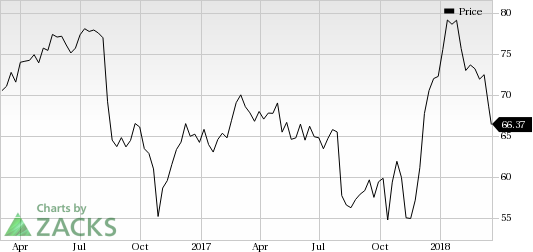 Davita's kidney care unit is gaining prominence worldwide. However, the company is grappling with labor-union woes in California and Ohio.