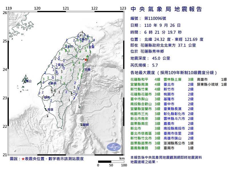  今早6點21分，發生芮氏規模5.7有感地震。（圖／中央氣象局）