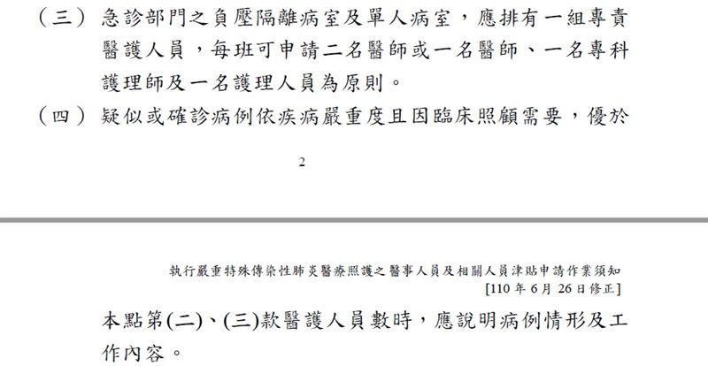 對於醫護津貼，不少急診護理師覺得很心寒。（圖／翻攝自衛福部官網）