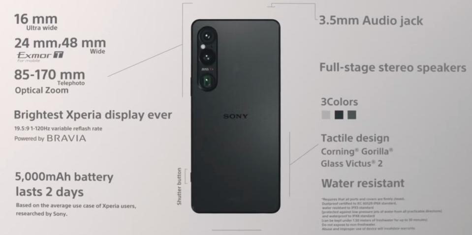 Xperia 1 VI變更螢幕顯示比例、取消4K解析度規格，換來相機升級、強化創作體驗