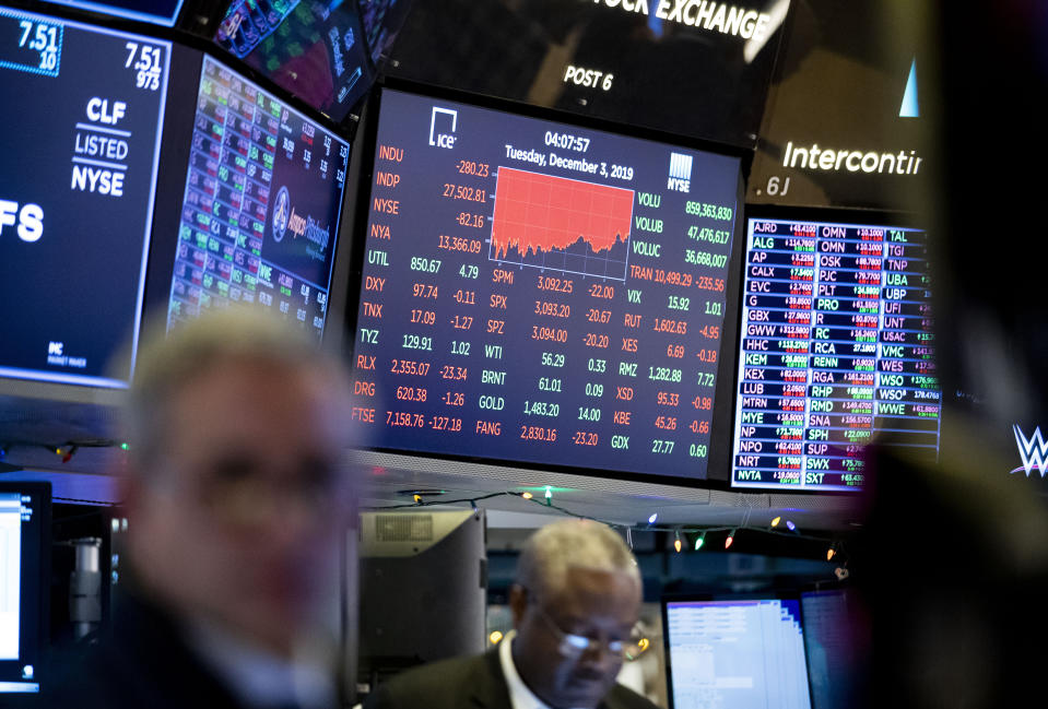 NEW YORK, Dec. 3, 2019 -- Electronic screen shows the closing numbers at New York Stock Exchange in New York, the United States, Dec. 3, 2019. U.S. stocks closed lower on Tuesday as investors monitored the latest development of trade issues between the United States and its major trading partners. The Dow Jones Industrial Average decreased 280.23 points, or 1.01 percent, to 27,502.81. The S&P 500 fell 20.67 points, or 0.66 percent, to 3,093.20. The Nasdaq Composite Index was down 47.34 points, or 0.55 percent, to 8,520.64. (Photo by Wang Ying/Xinhua via Getty) (Xinhua/Wang Ying via Getty Images)