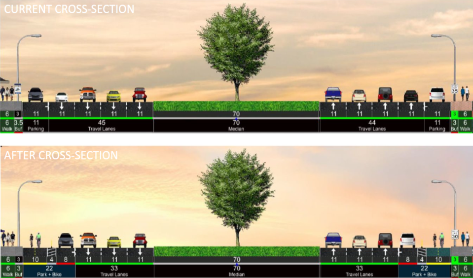 Drawing shows two cross sections of Woodward Avenue in Ferndale, with the "current cross section" of five traffic lanes each way, and the "After" version referring to how the roadway will look following a "road diet." (Provided by City of Ferndale)
