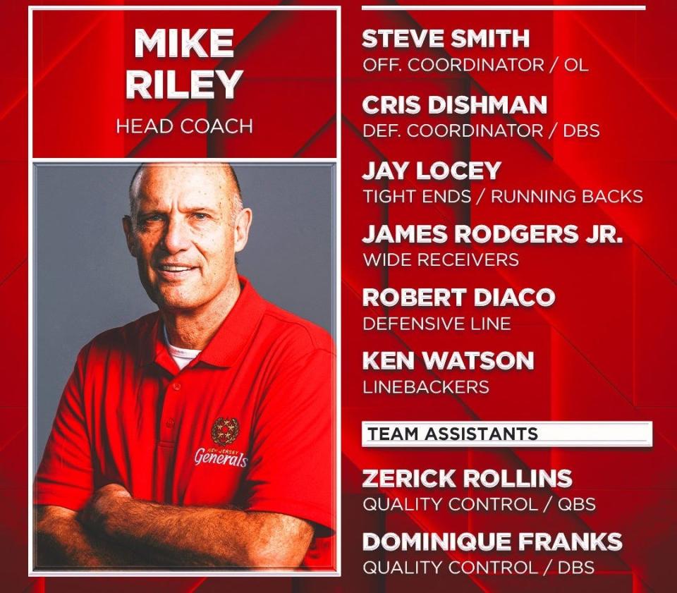 Mike Riley