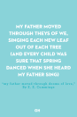 <p>My father moved through theys of we,</p><p>singing each new leaf out of each tree</p><p>(and every child was sure that spring</p><p>danced when she heard my father sing)</p>