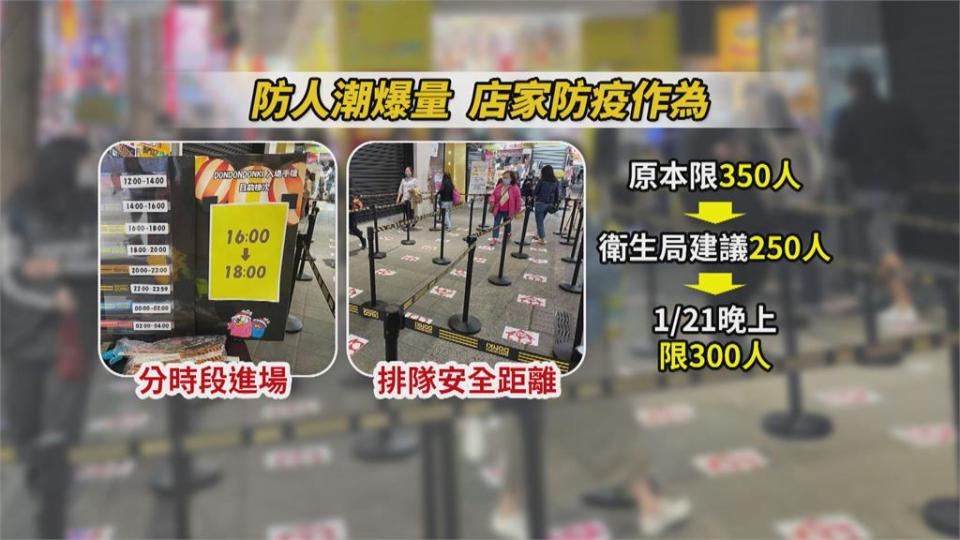 「唐吉訶德」擠爆！店家限300人分段進場減人流