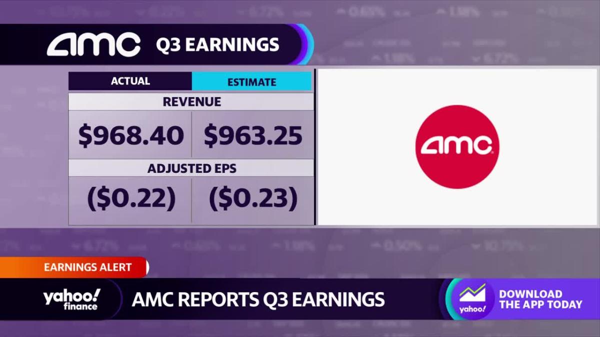 AMC stock remains steady on slight Q3 earnings beat