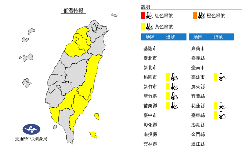 氣象局今晨針對桃園市、新竹市、新竹縣、苗栗縣、高雄市、花蓮縣、台東縣發布低溫特報，有10度以下氣溫發生的機率，請注意。   圖片來源/中央氣象局