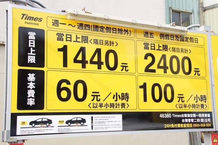 台南停車場收費惹議。（示意圖／翻攝自爆料公社二社）
