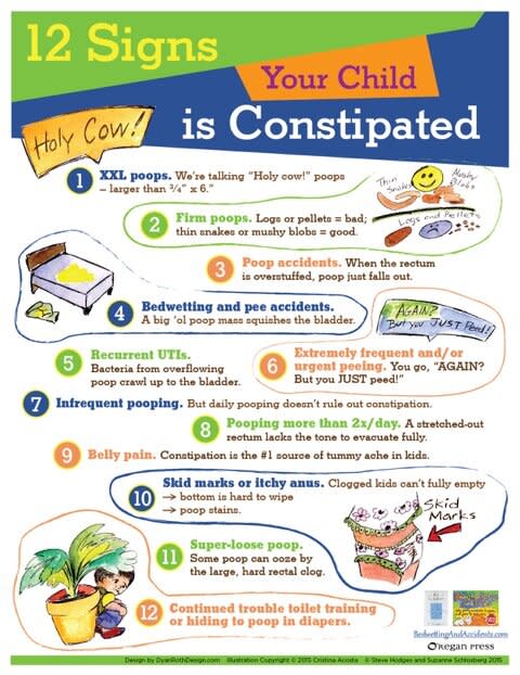 12 Signs Your Child is Constipated 41759