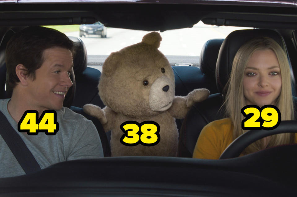 Mark Wahlberg is 44, Ted is 38, and Amanda Seyfried is 29