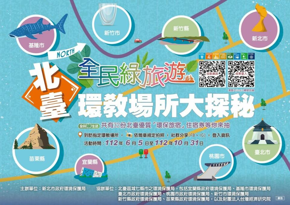 北台八縣市將於6月5日世界環境日展開「全民綠旅遊─北台環教場所大探秘」活動。   圖：新北市環保局提供