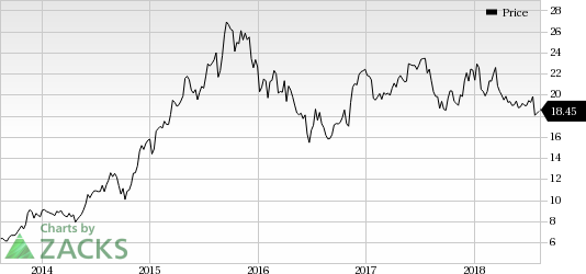 Rising demand for air travel leads to an increase in JetBlue's (JBLU) July traffic. Also, load factor improves as traffic growth exceeds capacity expansion.