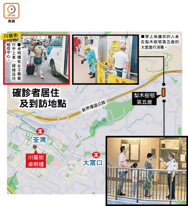 確診者居住及到訪地點