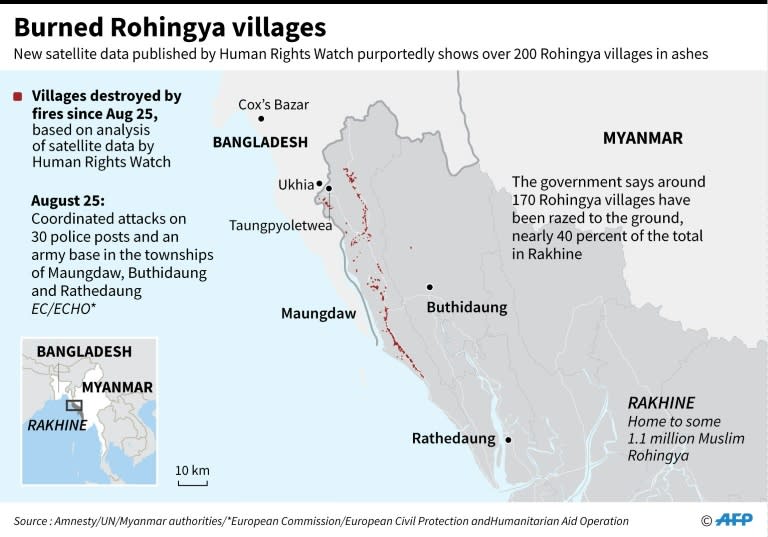 Map of Myanmar's Rakhine State showing areas where fires were detected by satellites, according to Human Rights Watch