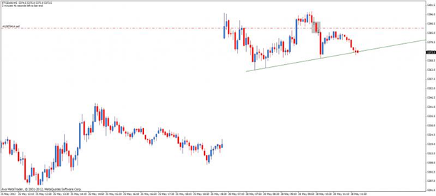 Forex_Liquidity_Benefits_body_Picture_1.png, Unlocking the Benefits of Liquidity In Forex Trading