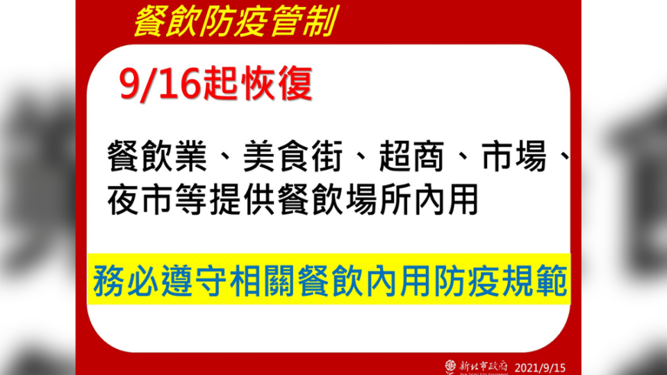 餐飲防疫管制，16日起恢復內用。（圖／新北市政府）