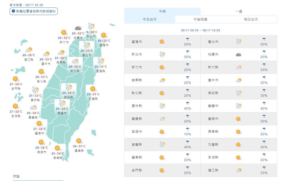 （取自氣象局網站）