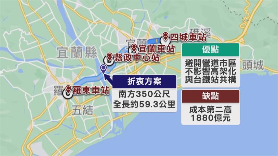 高鐵選址拍板！　落腳縣政中心以南350米「折衷案」