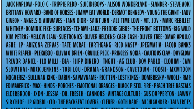 Lollapalooza 2023 Lineup Rumors and Headliner Predictions