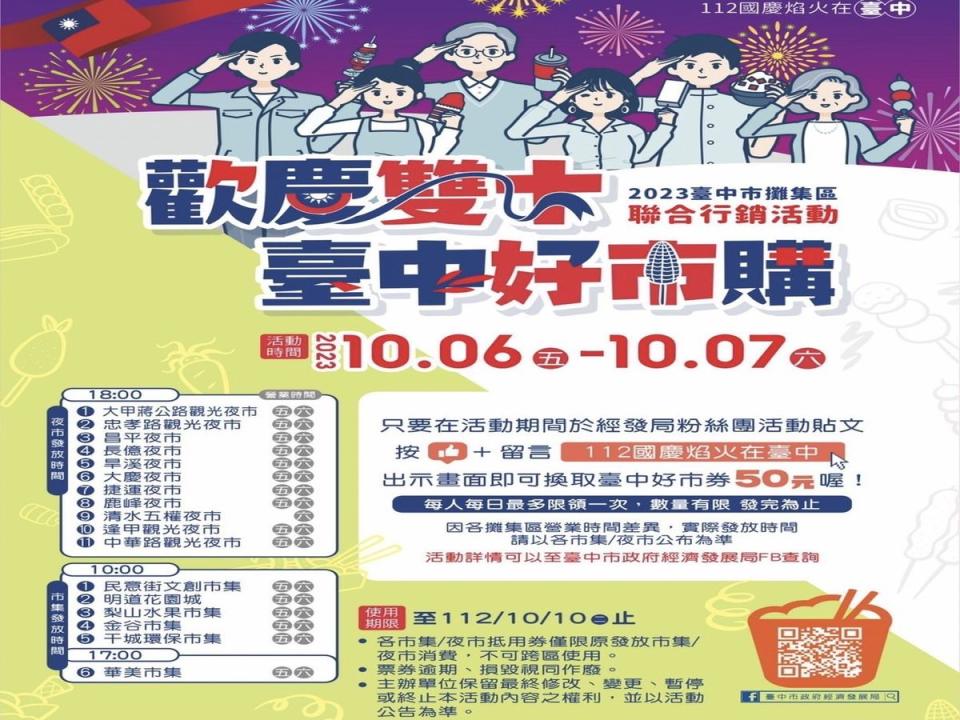 搭配112國慶焰火在台中，市府經發局結合商圈夜市推出萬份好市券、限量夜市美食兌換券，共襄盛舉。（圖：中市府提供）