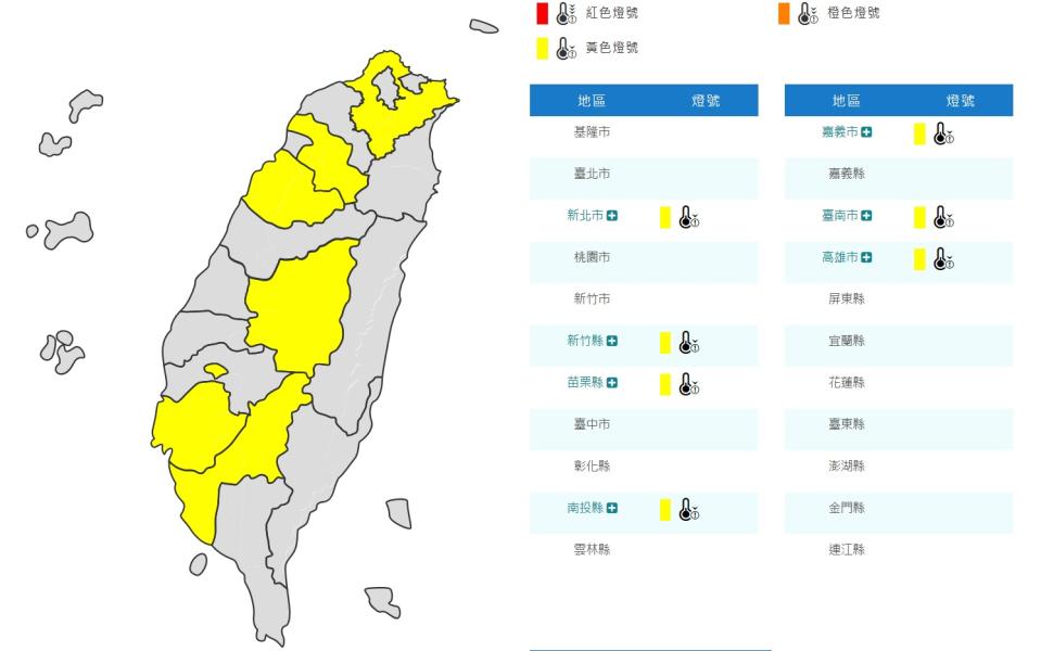 今晨大陸冷氣團影響，北部及東北部天氣偏冷，新北、新竹、苗栗、南投、嘉義、臺南及高雄為黃色燈號（寒冷），易有10度左右氣溫發生。（圖：氣象局網站）