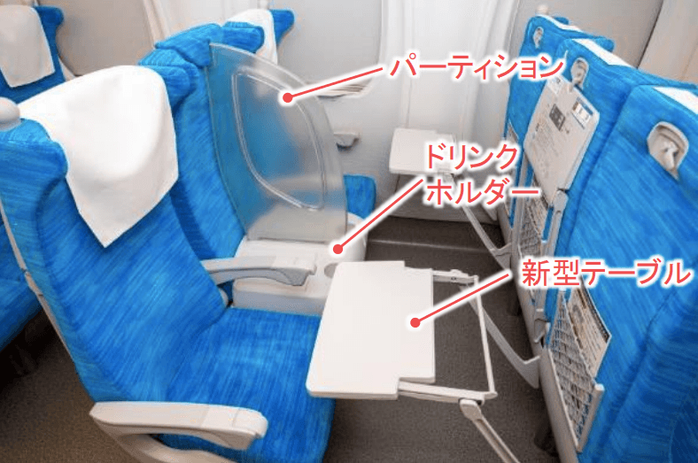 日本鐵路公司將推出新的商務座位，被網友戲稱適用社恐人。（翻攝自JR東海官網）