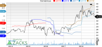 Top Ranked Value Stocks to Buy for October 5th