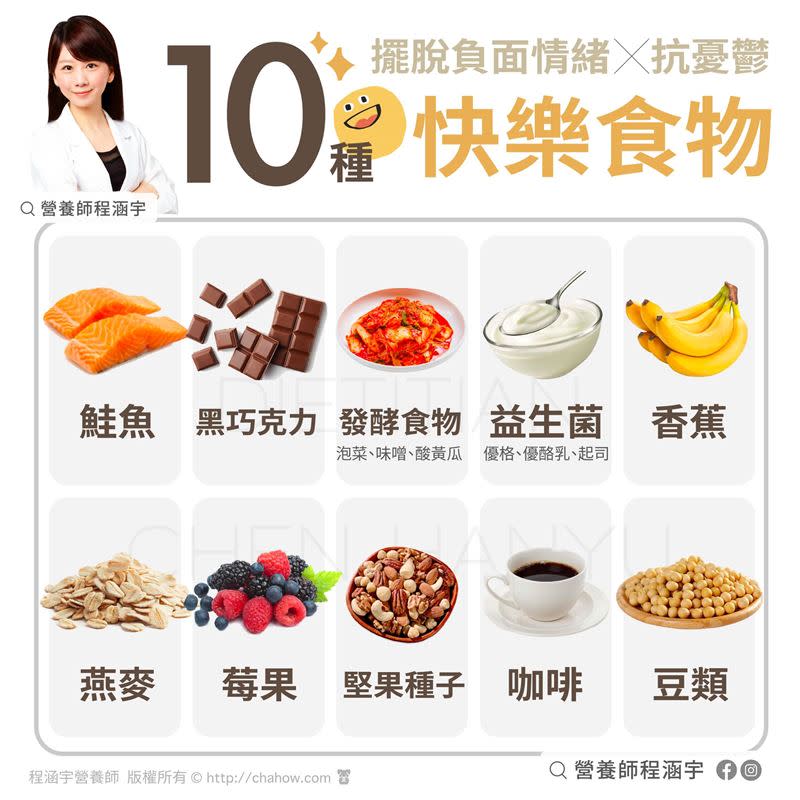 程涵宇分享，「10種快樂食物」能療癒大腦。（圖／翻攝自程涵宇臉書）