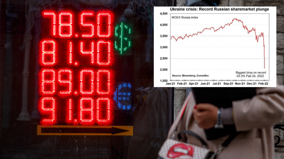 An electronic sign showing prices in the red for the dollar and the Euro and a chart showing the significant decline in the Russian Stock Exchange.