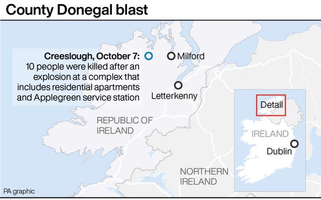 IRISH Donegal WhatWeKnow