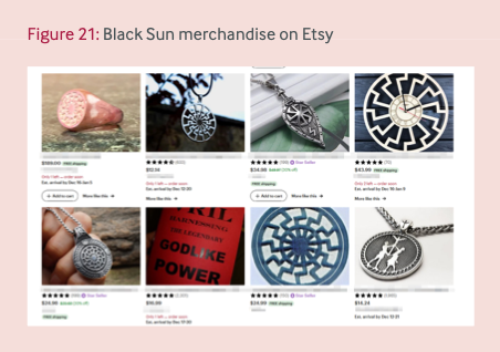Screenshot of products on website, with title reading: Figure 21: Black Sun merchandise on Etsy.