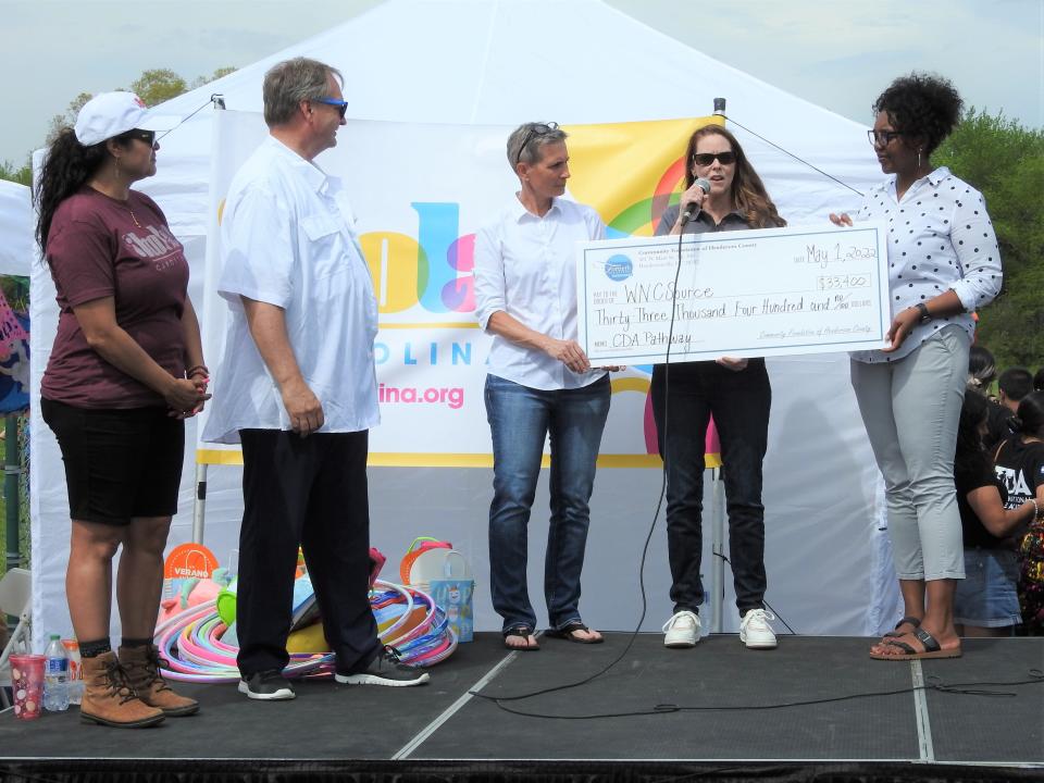 Community Foundation of Henderson County presented grant awards totaling $63,400 to Children & Family Resource Center and WNCSource during Sunday’s International Children’s Day Festival at Jackson Park in Hendersonville.